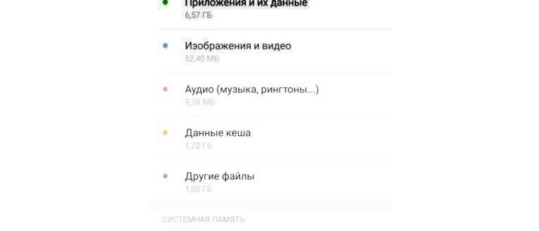 Карта памяти