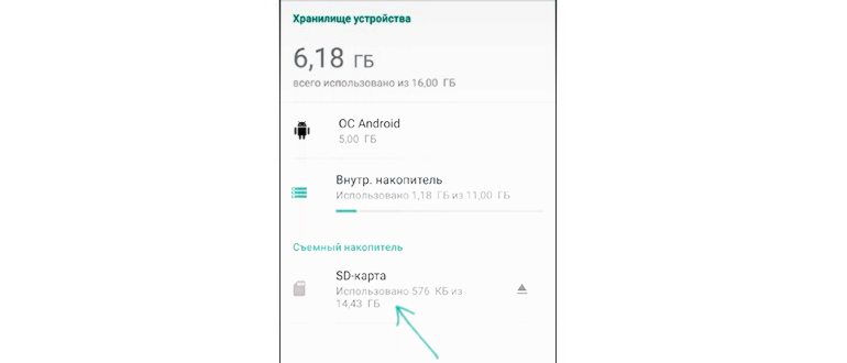 Нехватка внутренней памяти на смартфоне -
