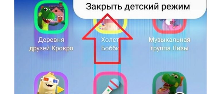 свойства сети