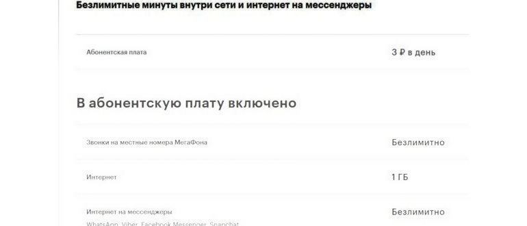 Вся правда о
