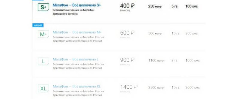 тарифы мегафон с 1