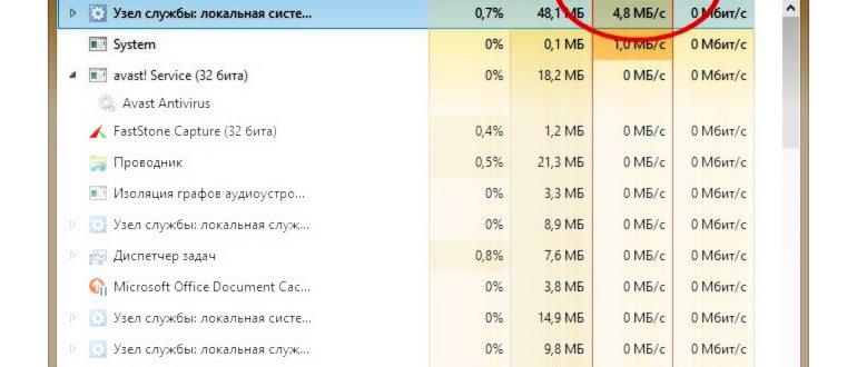 В Windows 10 загрузка диска на 100 процентов: