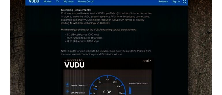 Скриншот теста скорости загрузки Vudu и скорости