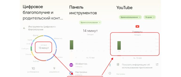 Гид по сортам кофе: экспериментируем со