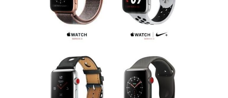 Ремешки для Apple Watch Series