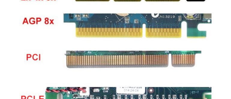 Рейтинг лучших SSD дисков