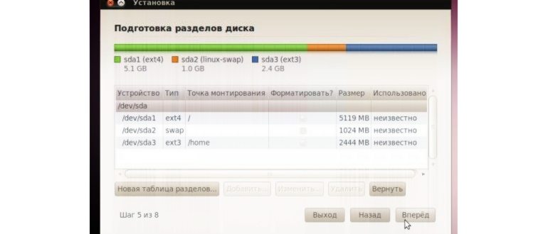 Страна