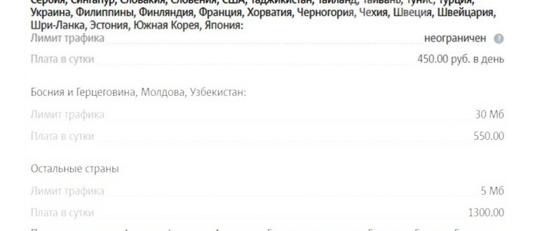 мтс смс роуминг как