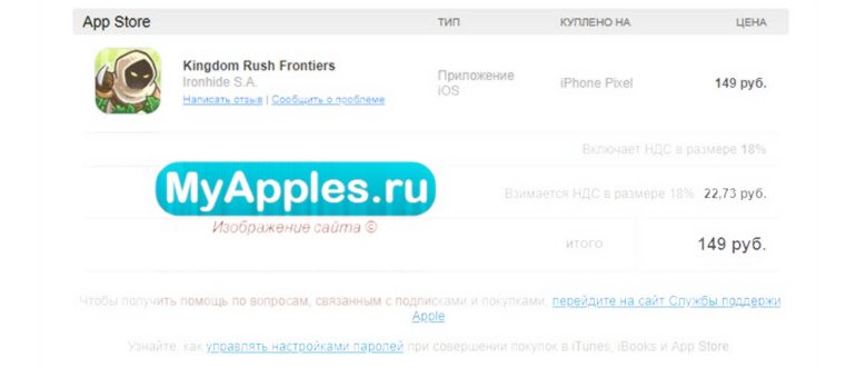 Как вернуть деньги из App