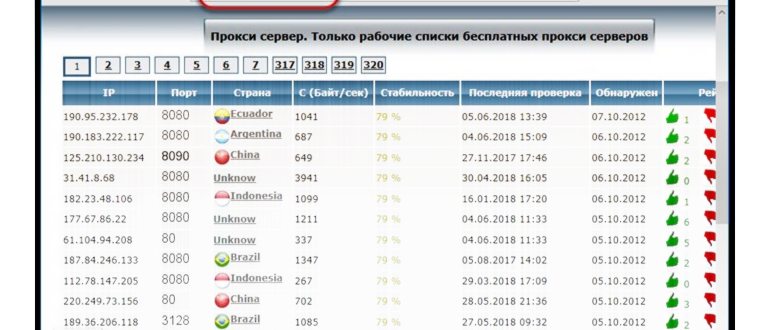 Анонимность