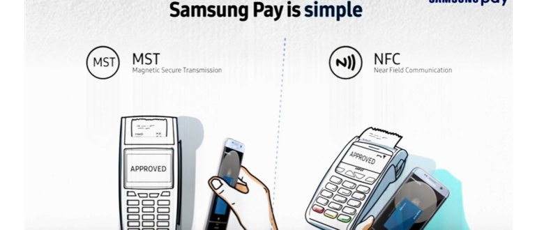 Samsung Pay NFC и