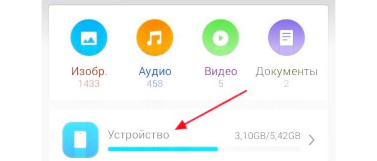 Пример ошибки доступа (403) в браузере на