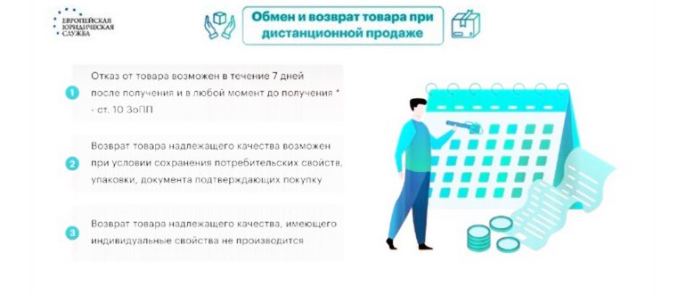 Возврат