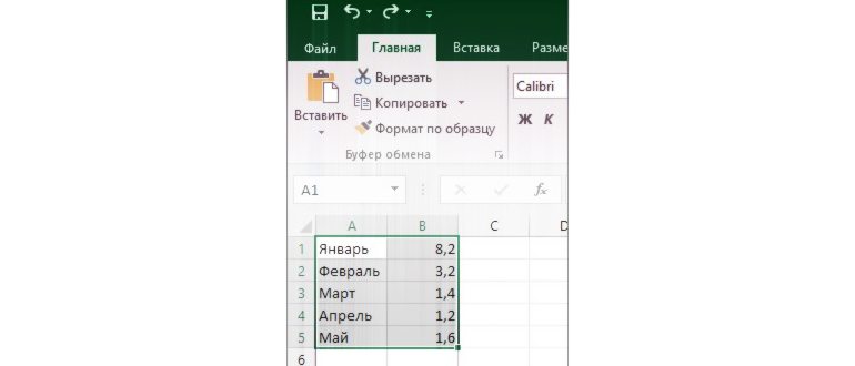 Как сделать