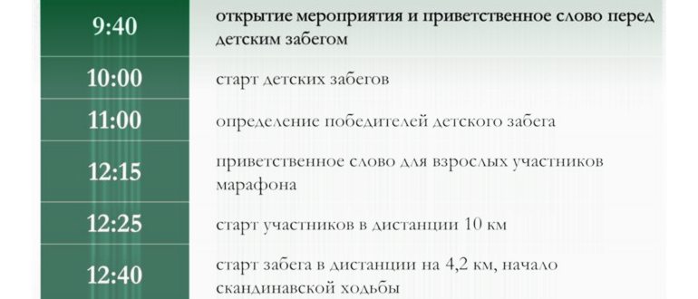виды забегов в Зеленом Марафоне