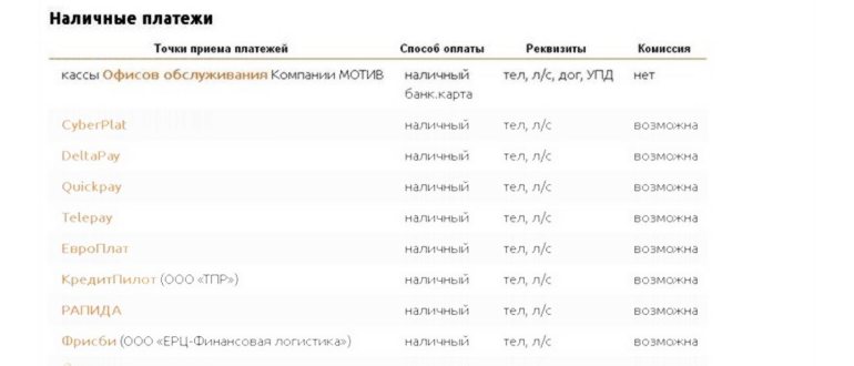 Оператор