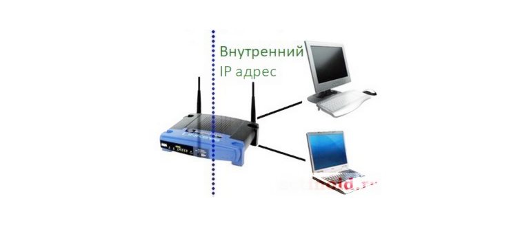 основной