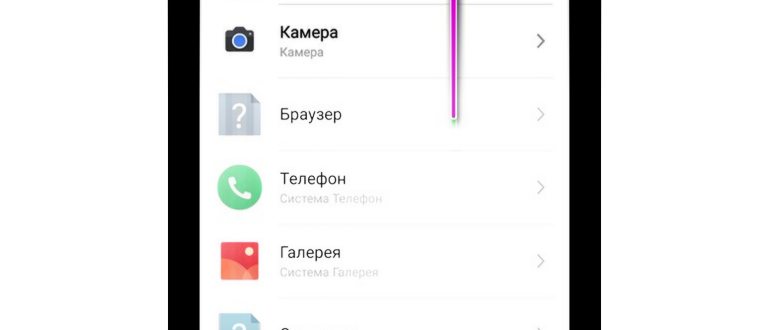 Виджеты в iOS 14 на iPhone или