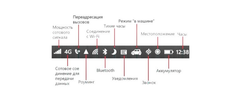 Скриншоты панели запуска приложений и экрана