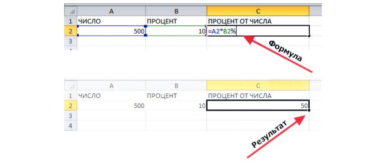 Как умножить число на процент в Excel. Выбор