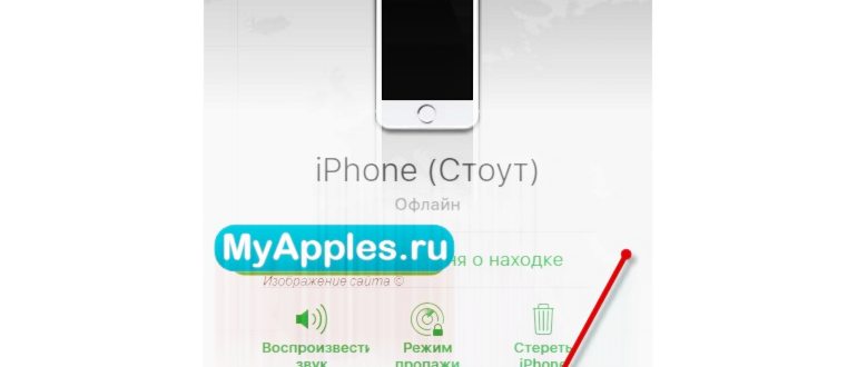 Основные настройки