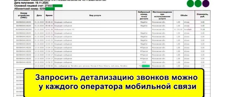 Как восстановить в телефоне контакты: все варианты