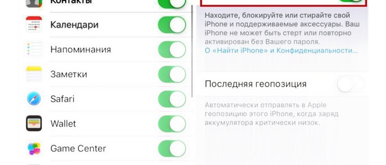 Что такое iCloud и как им пользоваться на