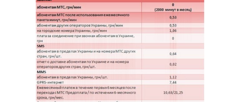Логотип