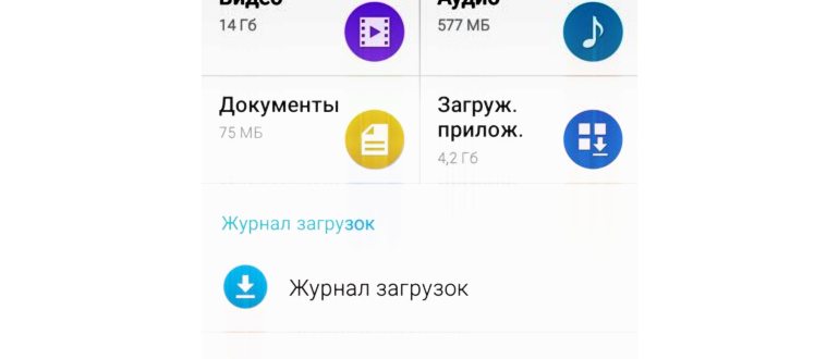 Выбор вертикального