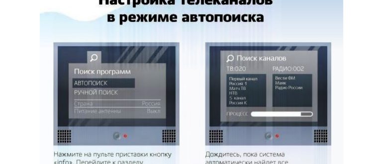 Как правильно пользоваться приставкой для цифрового телевидения: советы и инструкции