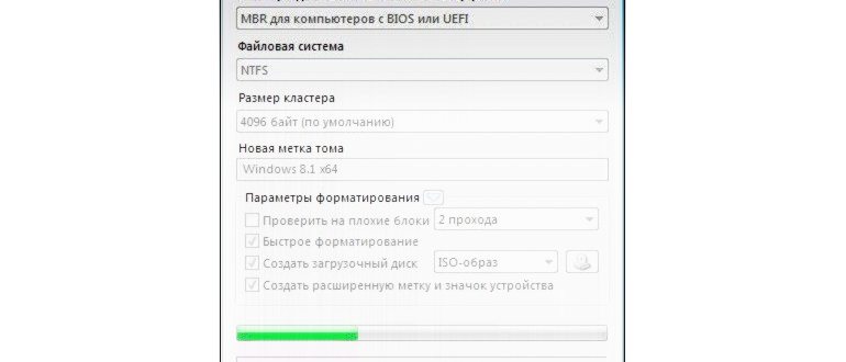 Процесс создания образа