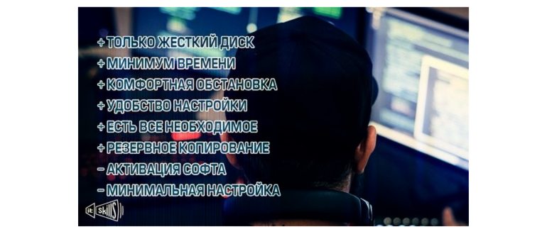 Программа