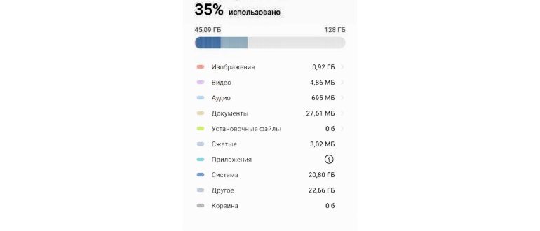 Как освободить память на Андроиде Самсунг