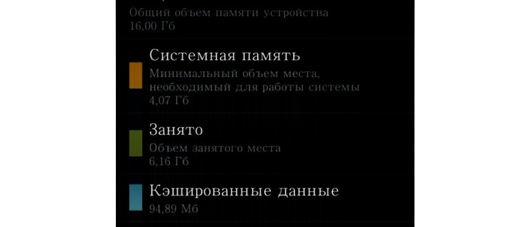 Как почистить Android от ненужных