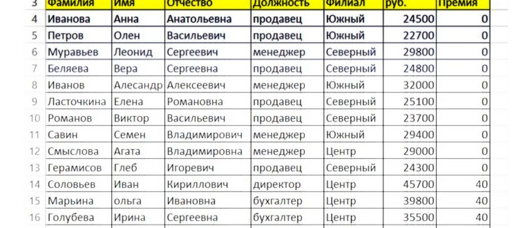 Функция