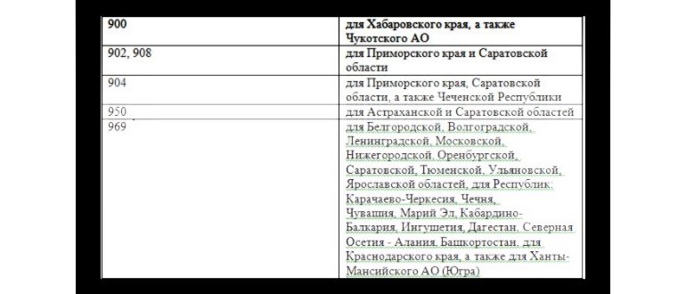 Фото специалистов колл