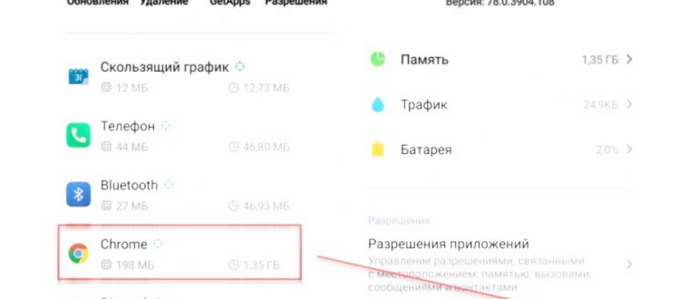 Как отключить МТС