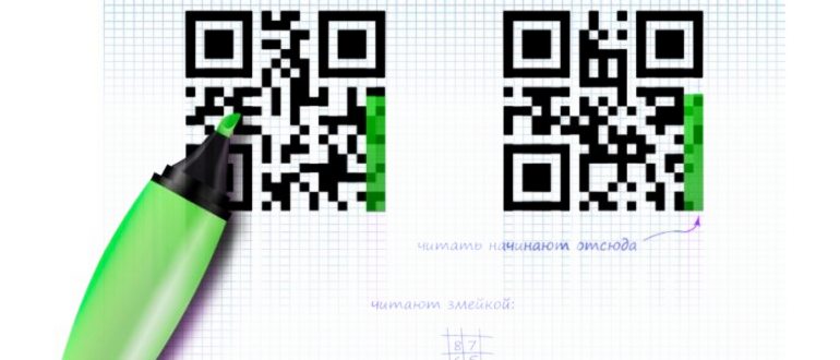 QR на