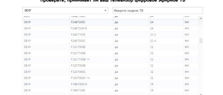 DVB T2