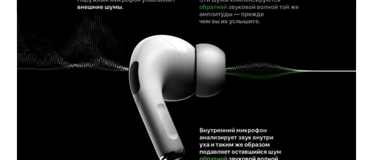 Ношу Airpods 2 Pro вместо слуховых аппаратов.
