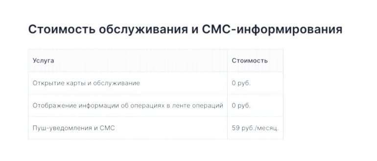 В Ozon можно купить товар в рассрочку от