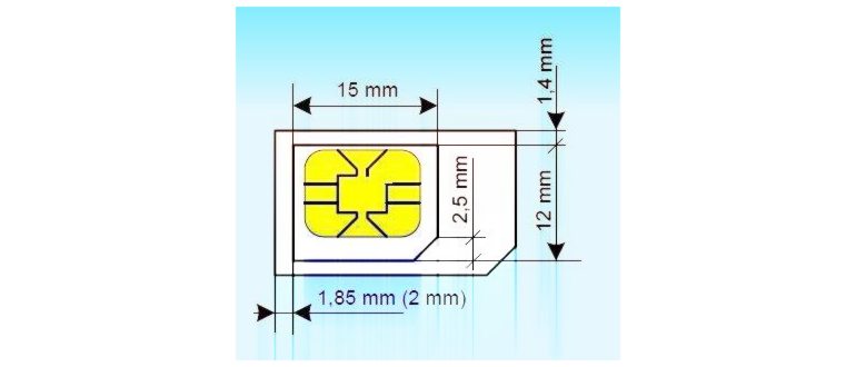 Как обрезать симкарту под Micro SIM и Nano