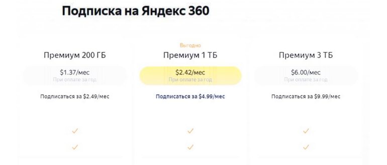Яндекс