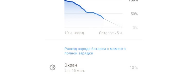 Расход заряда