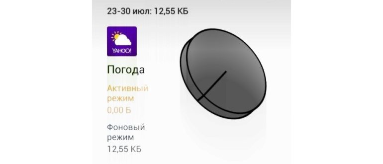 Как выключить измерение скорости интернета на Андроид