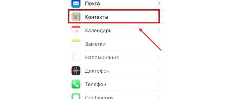 Основные