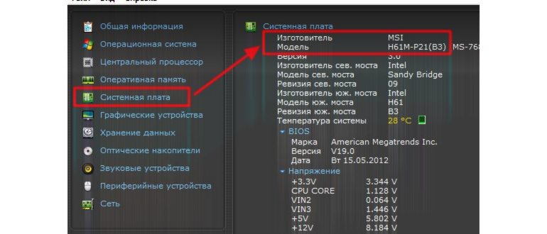 Обзор сериала