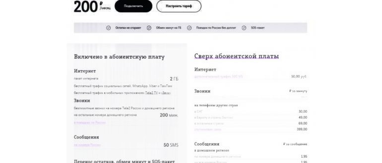 Самый быстрый мобильный интернет 2024. Лучшие