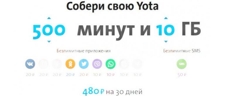 как настроить сим карту Yota на