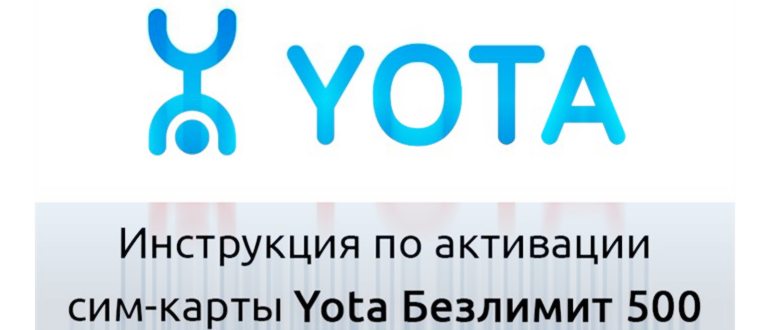 Карта охвата